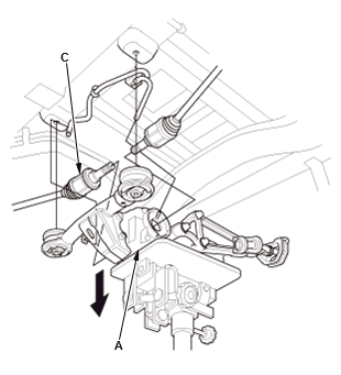 Differential - Testing & Troubleshooting